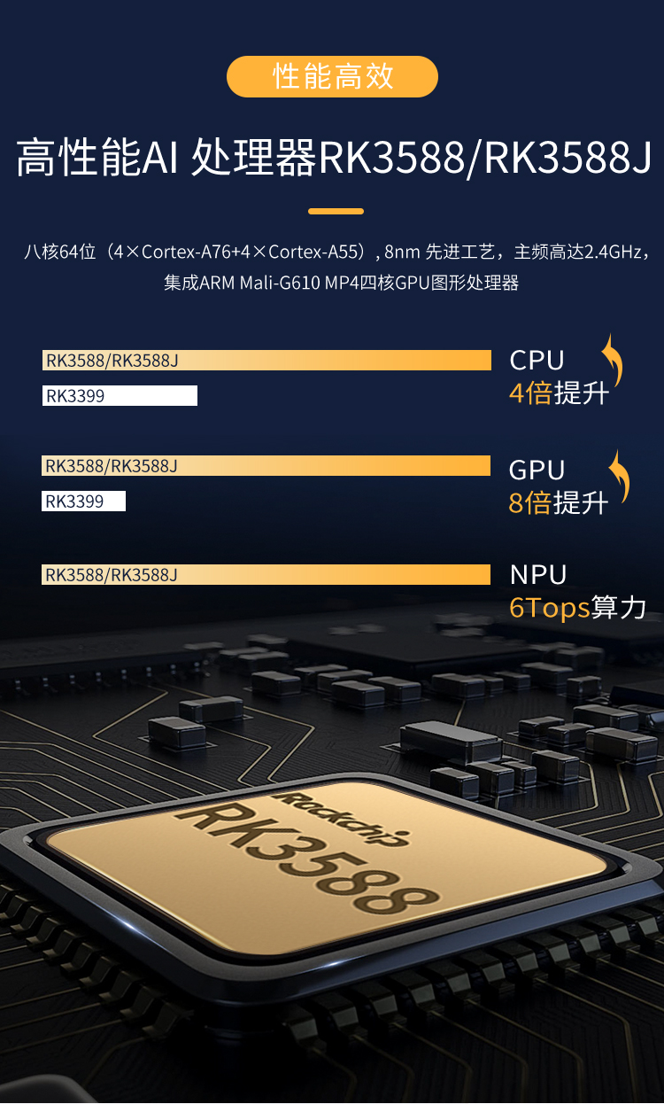 Neardi 瑞芯微 rk3588 智能主机 嵌入式边缘计算工控机 NVR服务器