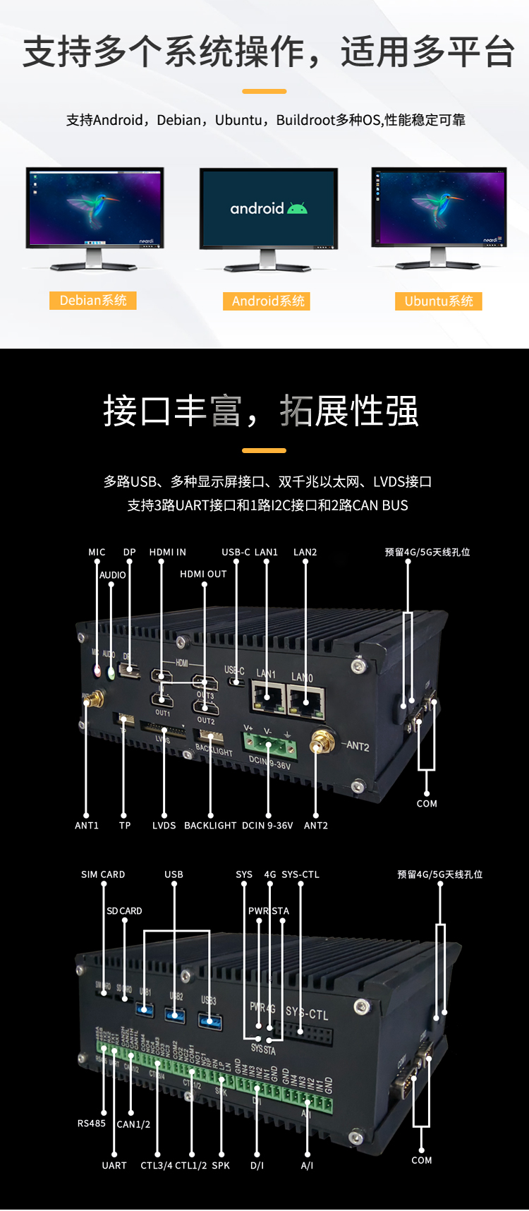 Neardi 瑞芯微 rk3588 智能主机 嵌入式边缘计算工控机 NVR服务器