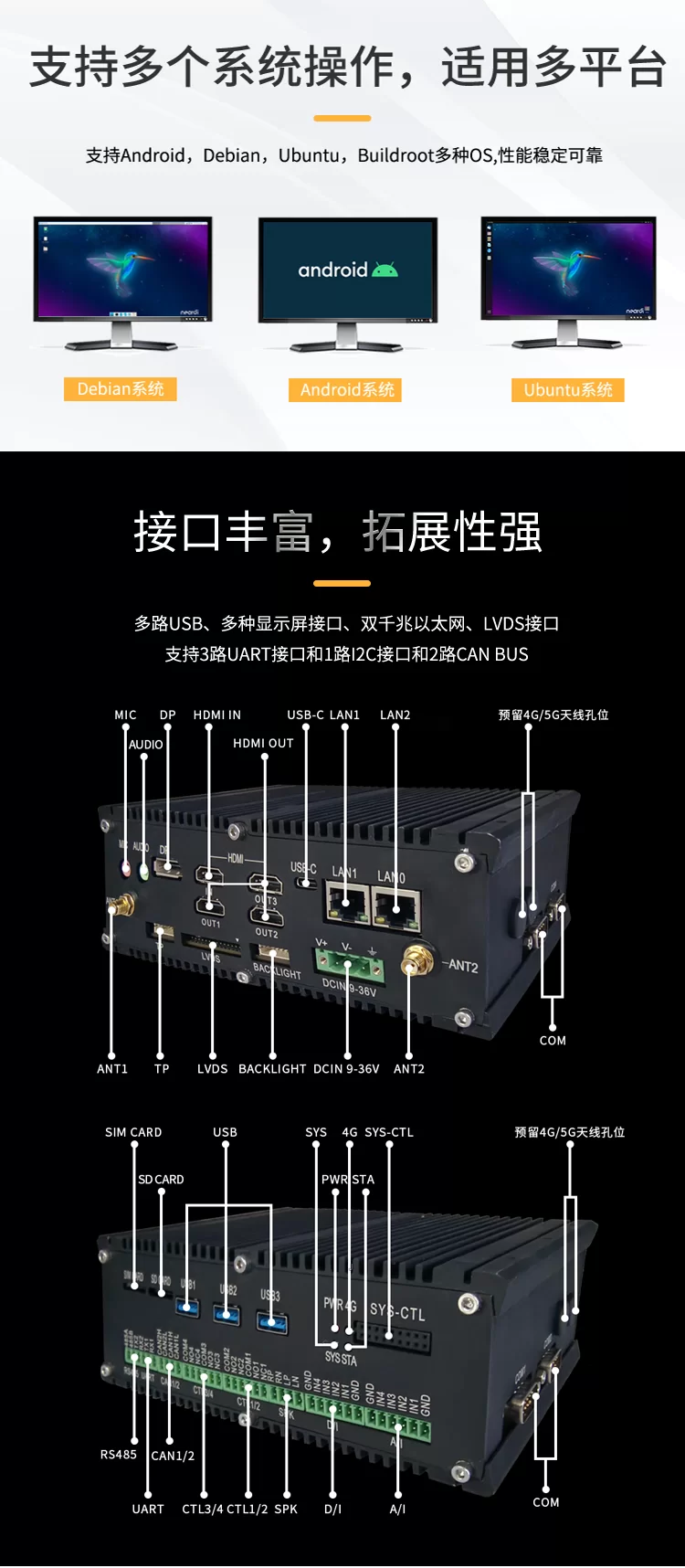 Neardi 瑞芯微 rk3588 智能主机 嵌入式边缘计算工控机 NVR服务器