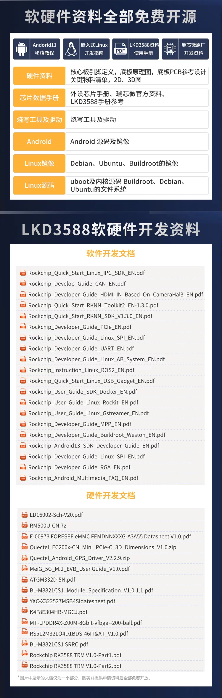 Neardi 瑞芯微RK3588核心板 工业控制arm嵌入式Linux开发板评估板