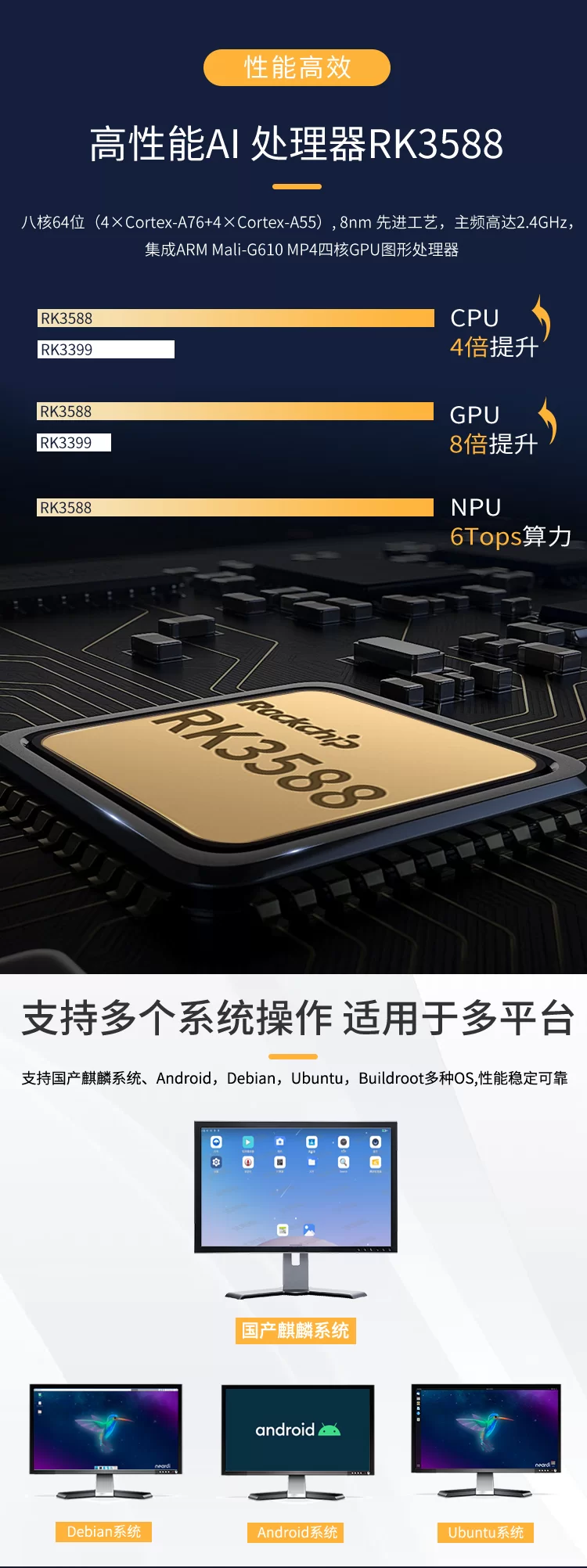 Neardi 瑞芯微RK3588核心板 工业控制arm嵌入式Linux开发板评估板