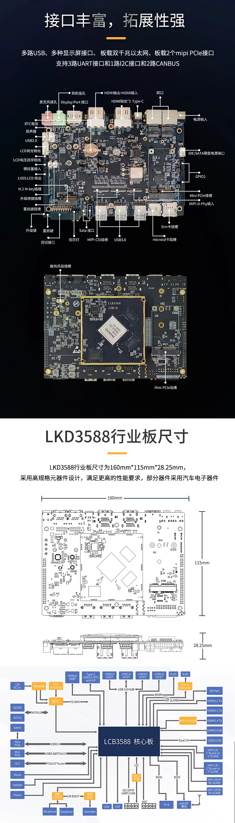 Neardi 瑞芯微RK3588核心板 工业控制arm嵌入式Linux开发板评估板