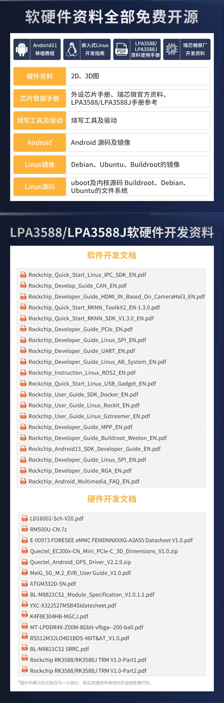 Neardi RK3588 8路AHD 嵌入式计算机 无风扇 工控 主机 智能网关
