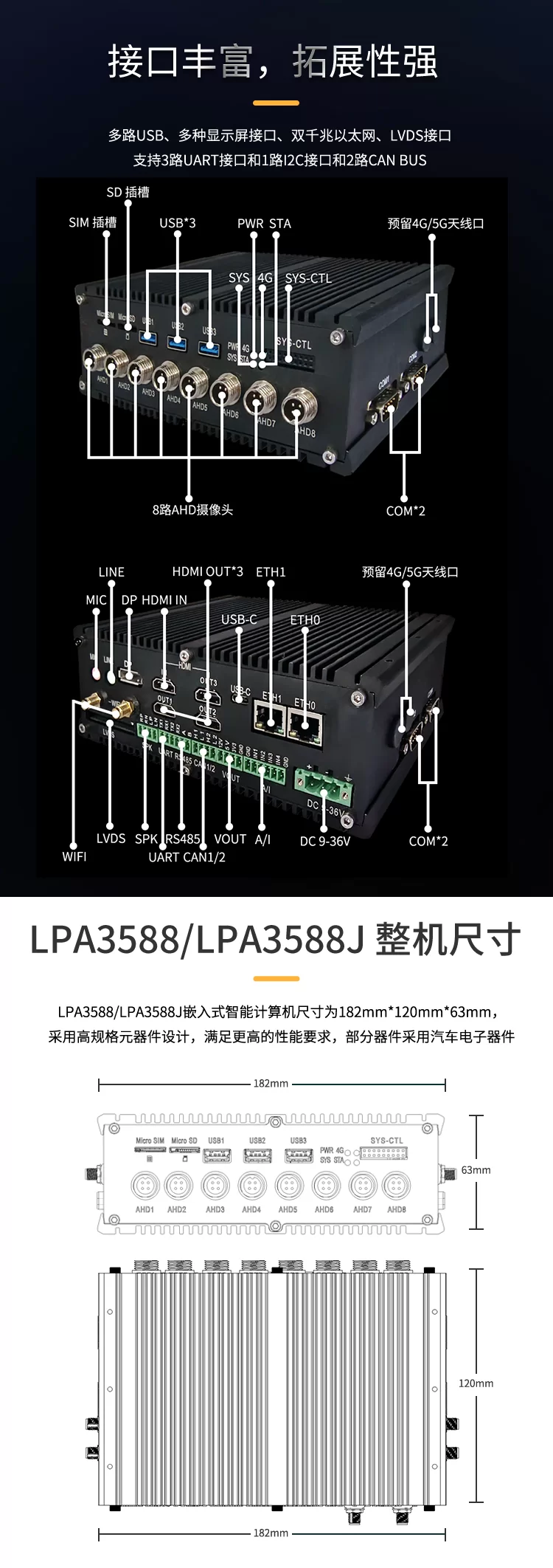 Neardi RK3588 8路AHD 嵌入式计算机 无风扇 工控 主机 智能网关
