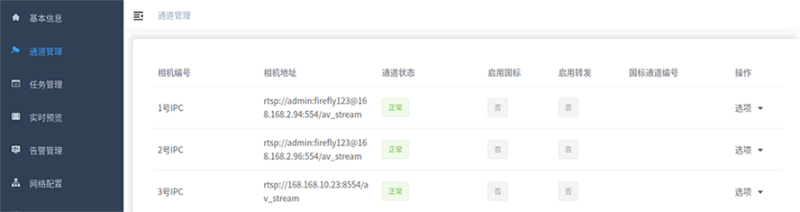跨平台 IPC 算法管理应用程序｜Firefly AI 视频分析解决方案