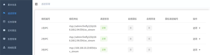 跨平台 IPC 算法管理应用程序｜Firefly AI 视频分析解决方案